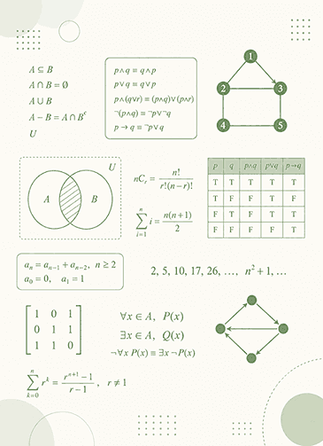 MAT 104: DISCRETE MATHEMATICS